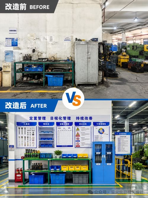 工廠目視化管理 被多數制造企業忽視的隱性競爭力