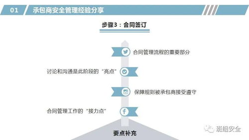 外資企業承包商安全管理經驗分享 體系化實踐與本土化落地